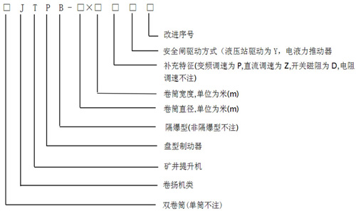 提升絞車型號價(jià)格